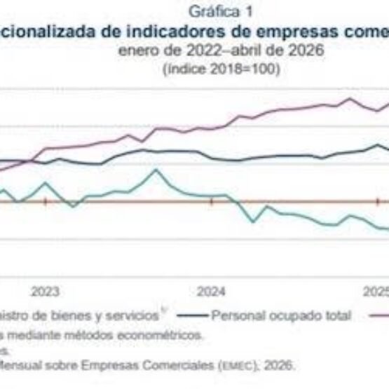 Barómetro San Luis